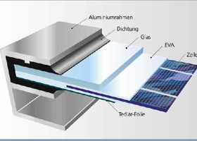 Diy Solar Panel Aluminum Frame